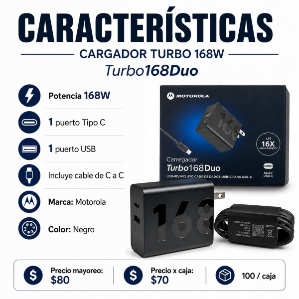 Cargador turbo 168W - Maxi Accesorios México